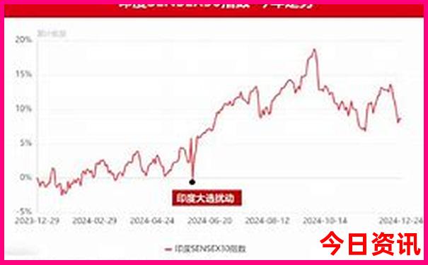 武汉十大名胜古迹