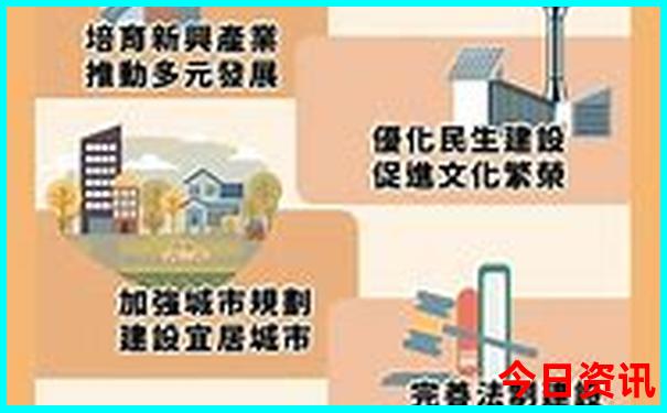 洛阳旅游攻略三日游路线推荐